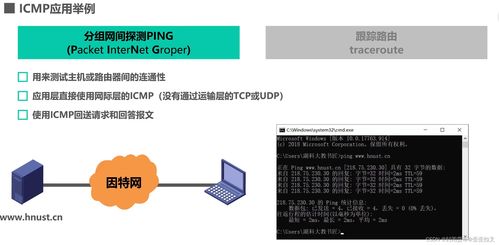 計算機網絡期末復習筆記（第四彈） 網絡層與計算機網絡系統工程服務