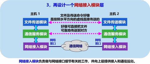 一篇文章讓你全面認(rèn)識(shí)計(jì)算機(jī)網(wǎng)絡(luò)系統(tǒng)工程服務(wù)